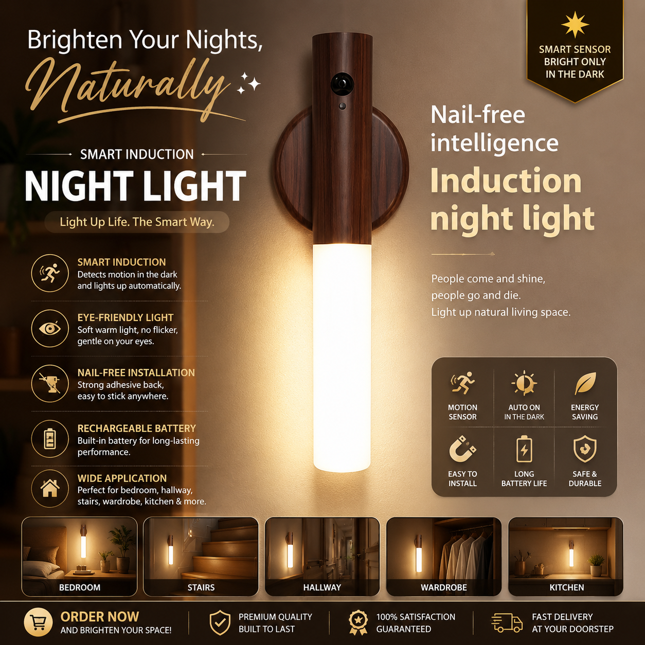 Motion Sensor Rechargeable LED Light