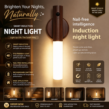 Motion Sensor Rechargeable LED Light