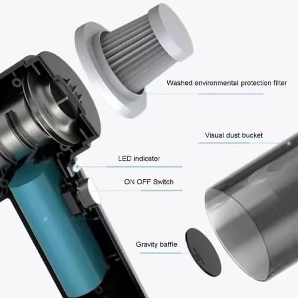 Mini Car Vacuum Cleaner